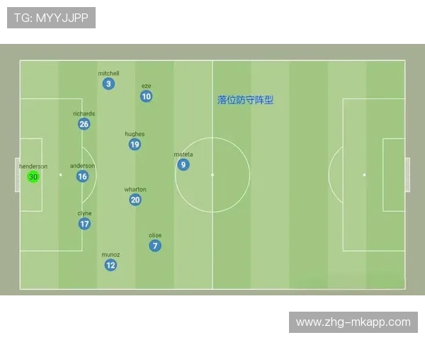 防守反击：现代足球的制胜法宝，足球中的防守战术
